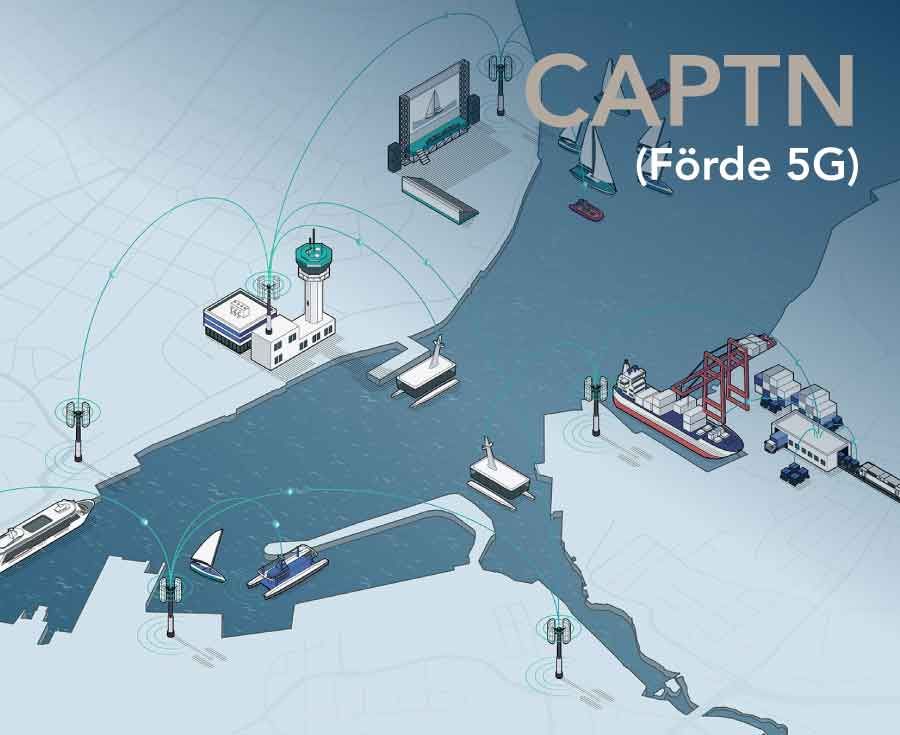 Infografik Projekt CAPTN Förde 5G
