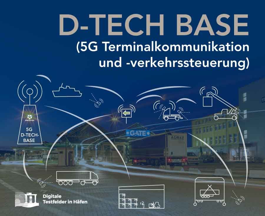 Infografik D-TECH Base 5G Terminalkommunikation und -verkehrssteuerung