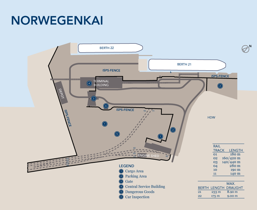 Liegeplatz-Norwegenkai.png